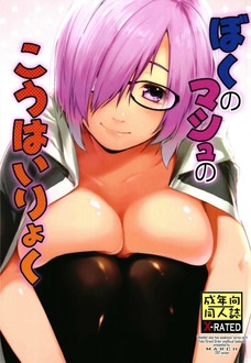 マシュに体を洗ってもらうどころかオチンチンをシコシコされちゃったよ！
